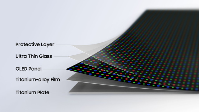 Lapisan layar HP lipat Samsung generasi terbaru. Foto: Samsung.