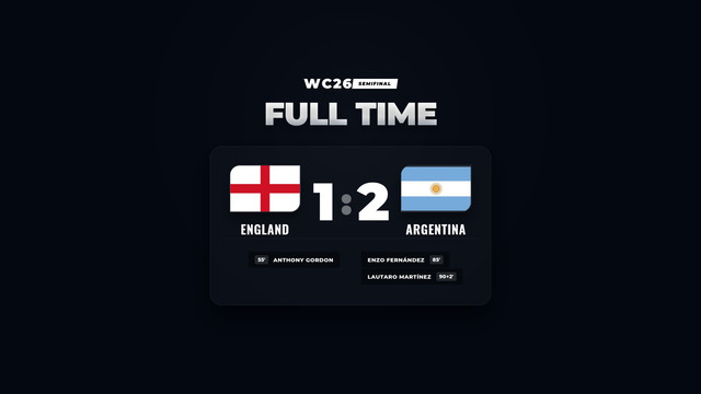 Hasil Piala Dunia 2026: Argentina Singkirkan Inggris 2-1