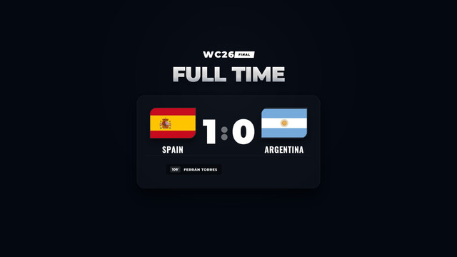 Hasil Piala Dunia 2026: Spanyol Bungkam Argentina di Babak Tambahan