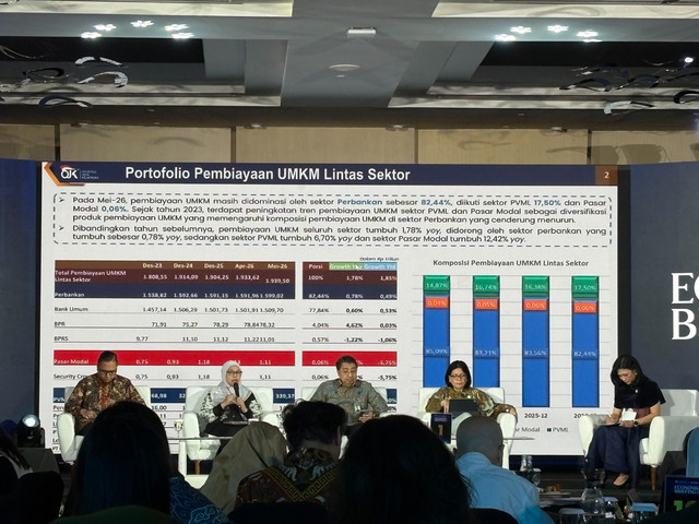 Kepala Departemen Pengaturan dan Pengembangan UMKM dan Keuangan Syariah OJK, Ayahandayani, dalam panel diskusi di agenda Economic Briefing di Jakarta, Kamis (24/7/2026). Foto: Nur Pangesti/kumparan