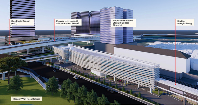 Desain Stasiun Bekasi Ekstensi. Foto: Dok. Summarecon