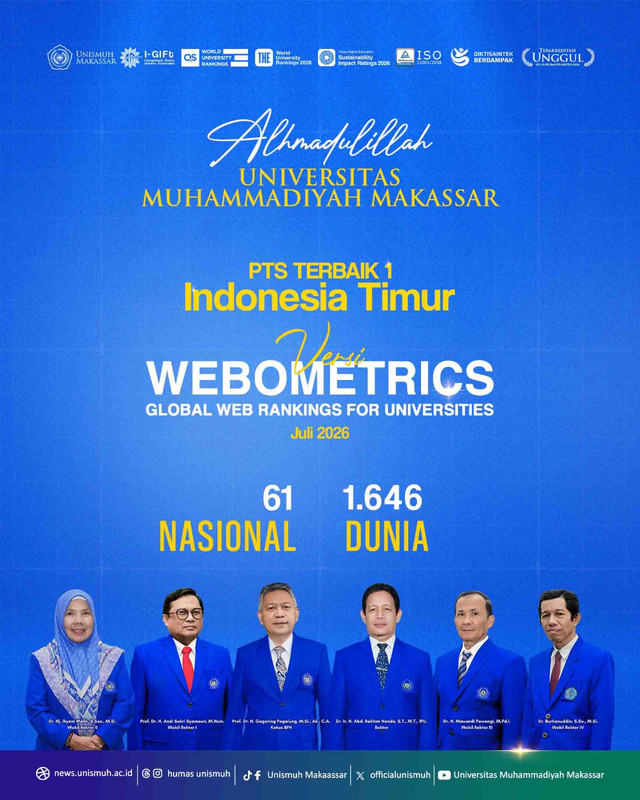 Unismuh Makassar Jadi PTS Terbaik di Indonesia Timur Versi Webometrics Juli 2026