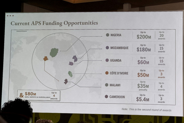Sebuah slide presentasi menampilkan peta Afrika milik Departemen Luar Negeri AS dengan label negara-negara Afrika yang salah posisi, ditampilkan dalam sebuah konferensi AIDS 2026 di Rio de Janeiro, Brasil, Senin (26/7/2026). Foto: REUTERS