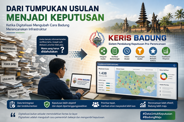 Dari Tumpukan Usulan Menjadi Keputusan: Digitalisasi Perencanaan Badung