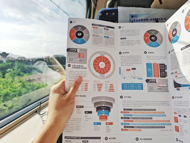 ilustrasi bagaimana penggunaan infografik dapat membantu meningkatkan keterampilan generik dalam menyampaikan informasi. unsplash/Jason Yuen