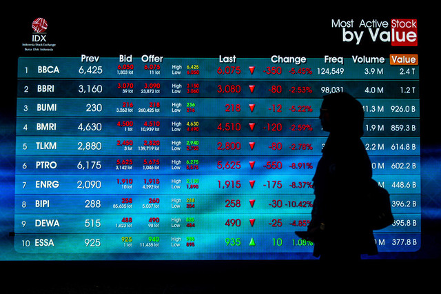 Pengunjung melintas di depan layar yang menampilkan pergerakan Indeks Harga Saham Gabungan (IHSG) di Bursa Efek Indonesia, Jakarta, Jumat (24/4/2026). Foto: Putra M. Akbar/ANTARA FOTO