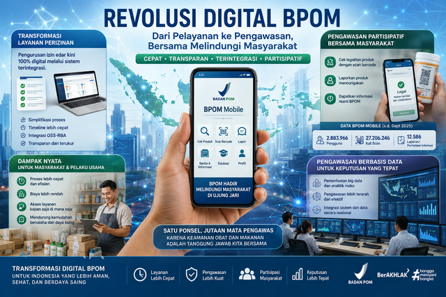 Revolusi digital BPOM untuk memberikan dampak yang lebih nyata kepada masyarakat. 