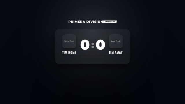 Hasil Primera Division: Tim Home dan Tim Away Bermain Imbang Tanpa Gol
