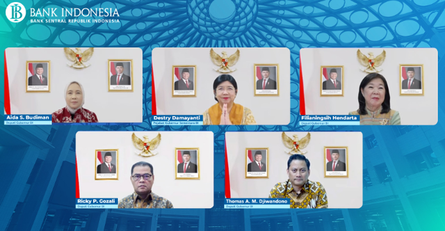 Rapat Dewan Gubernur BI, sumber: BI