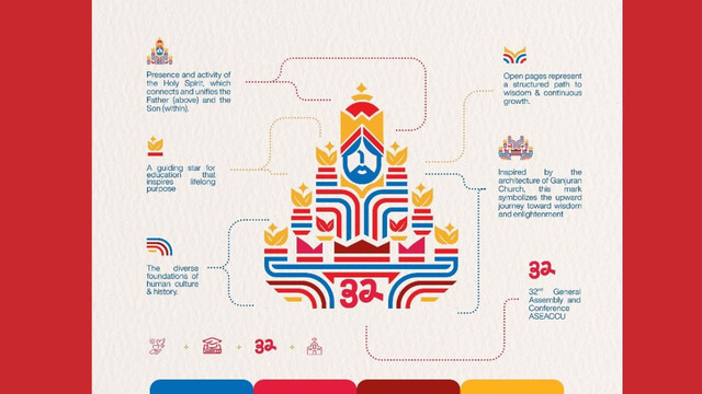 Asosiasi Perguruan Tinggi dan Universitas Katolik Asia Tenggara dan Asia Timur (ASEACCU) adalah asosiasi regional yang berafiliasi dengan Federasi Internasional Universitas Katolik (IFCU). (Sumber: Humas USD)