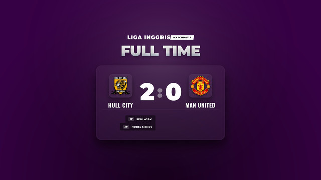 Hasil Liga Inggris: Hull City Bungkam Man United 2-0