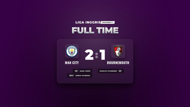 Hasil Liga Inggris: Man City Comeback Dramatis atas Bournemouth