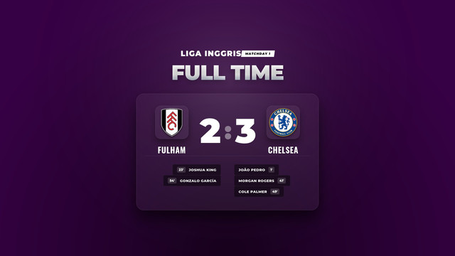 Hasil Liga Inggris: Chelsea Curi Tiga Poin di Markas Fulham