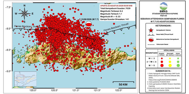 Update gempa bumi Flores NTT M7,7 hingga 25 Agustus 2026 pukul 05.00 WIB. Foto: Dok BMKG