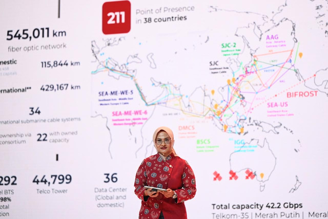 Dirut Telkom Indonesia Dian Siswarini memberi sambutan dalam sesi opening ceremony Bali Annual Telkom International Conference (BATIC) 2026 di Nusa Dua, Bali, Rabu (26/8/2026). Foto: Dok. Istimewa