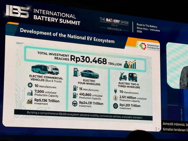Pemaparan Staf Ahli Bidang Percepatan Transformasi Industri 4.0 Kemenperin, Andi Rizaldi di International Battery Summit 2026 Foto: Fitra Andrianto/kumparan