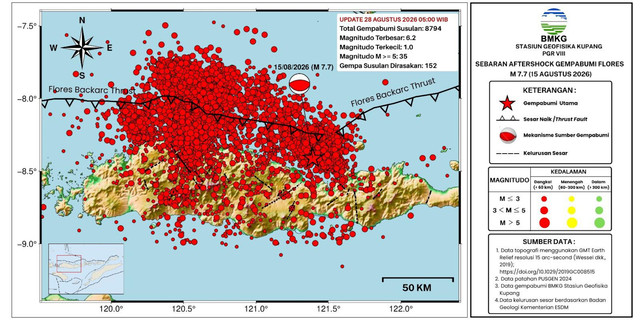 Update gempa bumi Flores NTT M7,7 hingga 28 Agustus 2026 pukul 05.00 WIB. Foto: Dok. BMKG