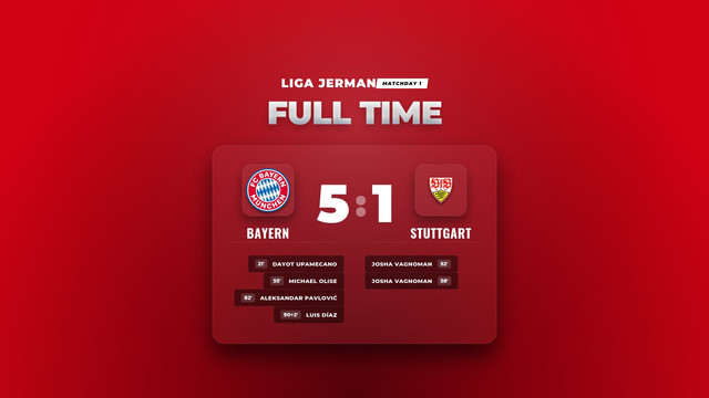 Hasil Liga Jerman: Bayern Raih Kemenangan Telak atas Stuttgart
