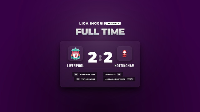 Hasil Liga Inggris: Liverpool Ditahan Imbang Nottingham 2-2