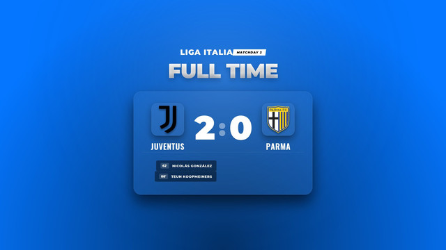 Hasil Liga Italia: Juventus Amankan Kemenangan 2-0 atas Parma