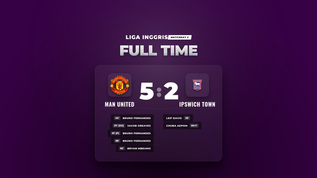 Hasil Liga Inggris: Man United Libas Ipswich Town 5-2