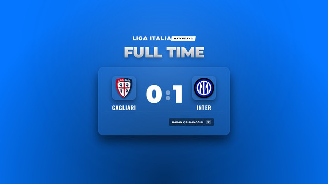 Hasil Liga Italia: Inter Amankan Tiga Poin di Kandang Cagliari
