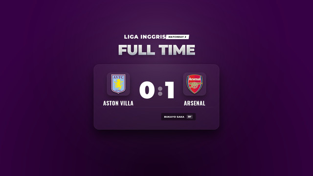Hasil Liga Inggris: Arsenal Curi Kemenangan Tipis di Markas Aston Villa