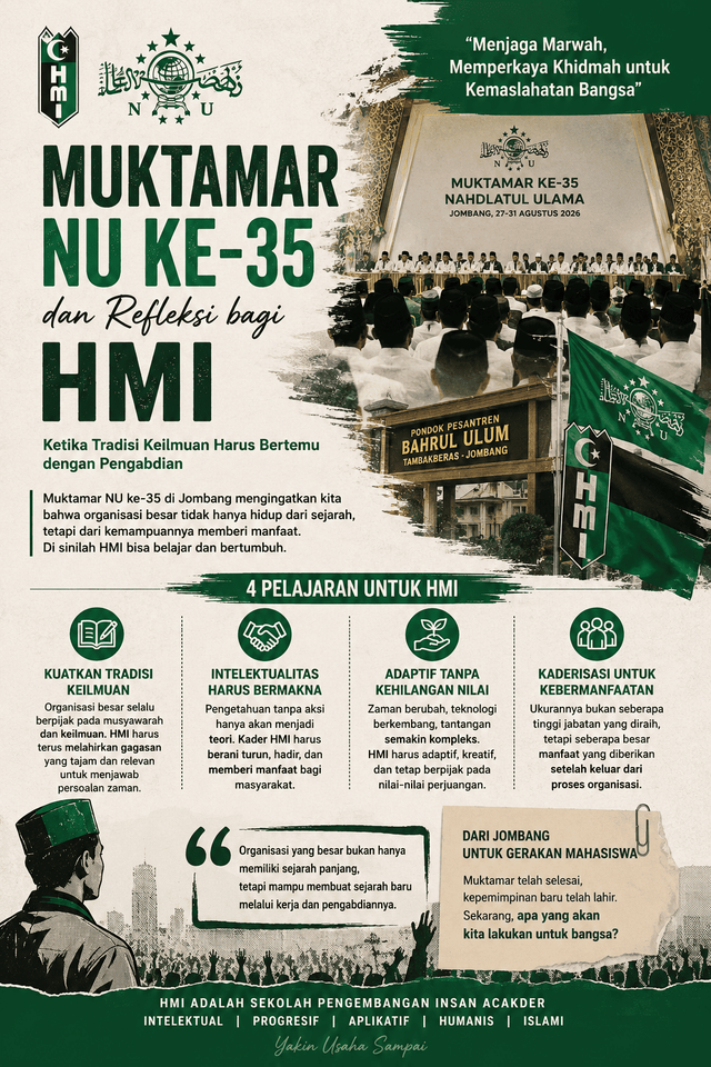 Pamflet reflektif tentang Muktamar NU ke-35 dan relevansinya bagi HMI, dengan fokus pada keilmuan, pengabdian, adaptasi, dan kaderisasi. Gambar dihasilkan oleh AI Chatgpt