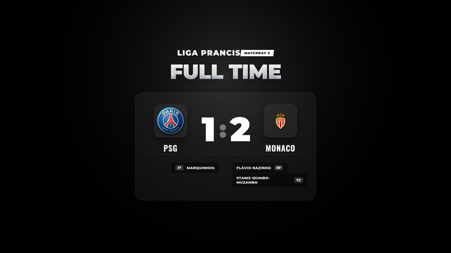 Hasil Liga Prancis: Monaco Curi Kemenangan di Markas PSG