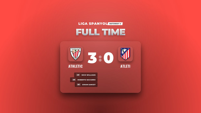 Hasil Liga Spanyol: Athletic Tumbangkan Atleti dengan Skor Telak 3-0