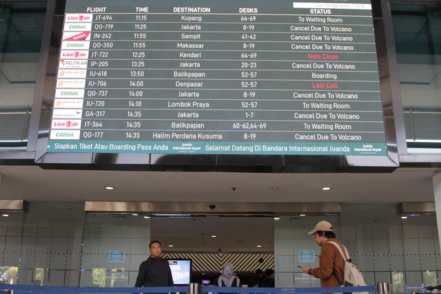 Calon penumpang berjalan di bawah layar informasi penerbangan di Terminal 1 Bandara Internasional Juanda Surabaya di Sidoarjo, Jawa Timur, Minggu (6/9/2026). Foto: Umarul Faruq/ANTARA FOTO