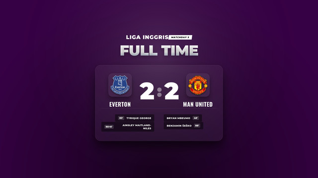 Hasil Liga Inggris: Drama Empat Gol, Everton Tahan Imbang Man United 2-2