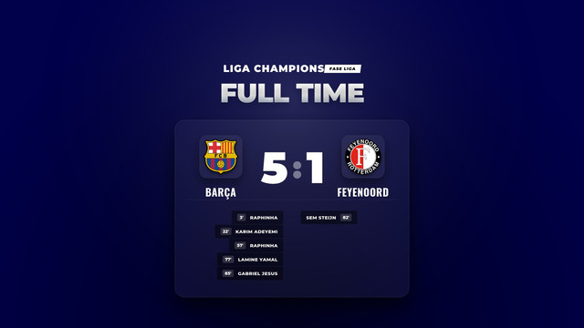 Hasil Liga Champions: Barça Hantam Feyenoord 5-1