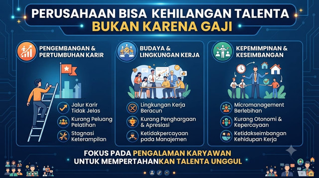 GAMBAR DIHASILKAN OLEH AI