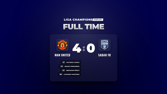 Hasil Liga Champions: Man United Pesta Gol 4-0 Atas Sabah FK