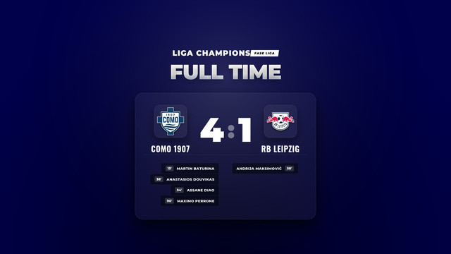 Hasil Liga Champions: Como 1907 Gilas RB Leipzig 4-1
