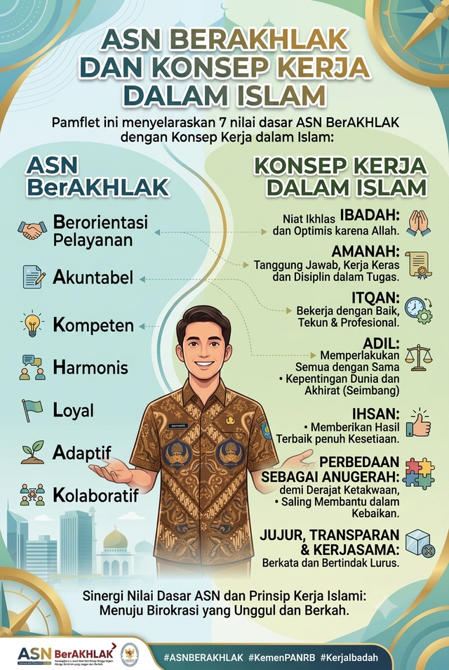 Gambar hasil Kreasi Gemini AI