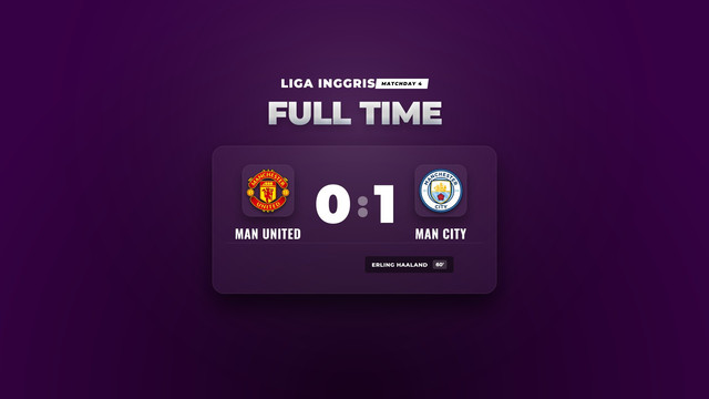 Hasil Liga Inggris: Man City Curi Kemenangan di Markas Man United