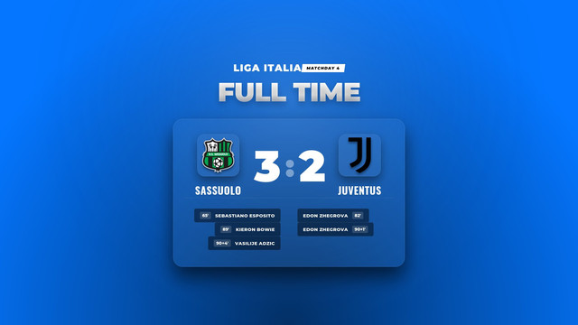 Hasil Liga Italia: Drama Lima Gol, Sassuolo Tundukkan Juventus 3-2