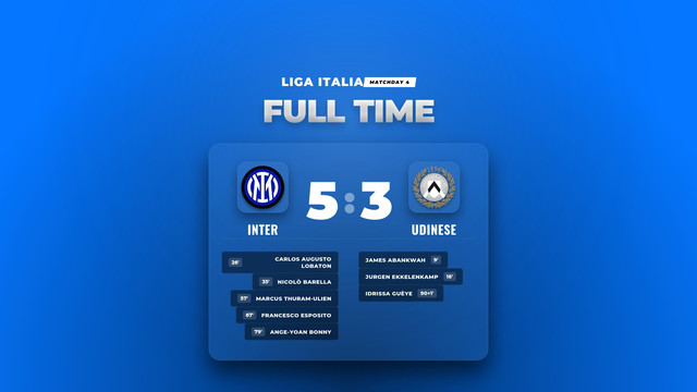 Hasil Liga Italia: Inter Raih Kemenangan Sengit 5-3 Atas Udinese