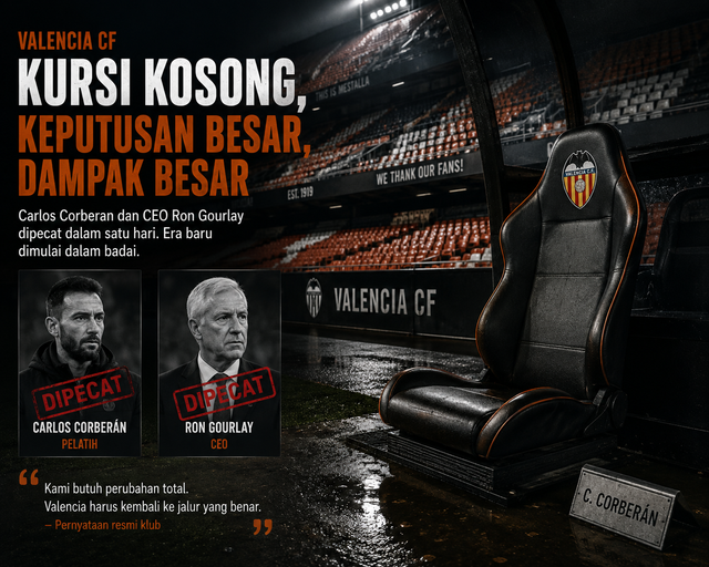 Ilustrasi dibuat dengan AI