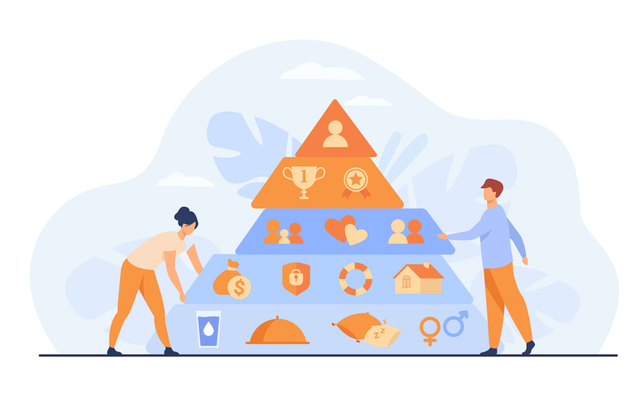 Maslow's Hierarchy of Needs (Picture from Magnific)