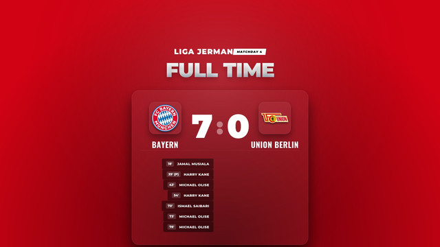 Hasil Liga Jerman: Bayern Menang Telak 7-0 Atas Union Berlin