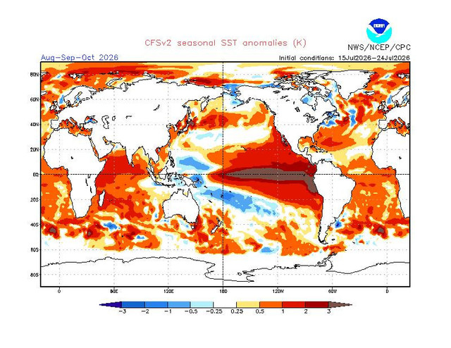 Anomali suhu permukaan laut di wilayah Pasifik pada Agustus 2026. Sumber: NOAA Climate Prediction Center.