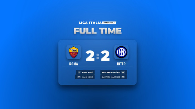 Hasil Liga Italia: Roma dan Inter Bermain Imbang 2-2 di Olimpico
