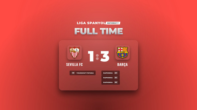Hasil Liga Spanyol: Raphinha Hattrick, Barça Bungkam Sevilla FC 1-3