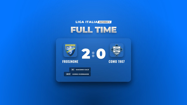 Hasil Liga Italia: Frosinone Amankan Kemenangan Dua Gol Tanpa Balas