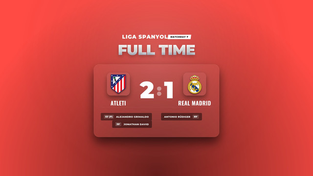 Hasil Liga Spanyol: Atleti Tekuk Real Madrid 2-1