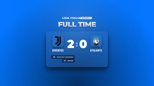 Hasil Liga Italia: Juventus Amankan Kemenangan 2-0 atas Atalanta