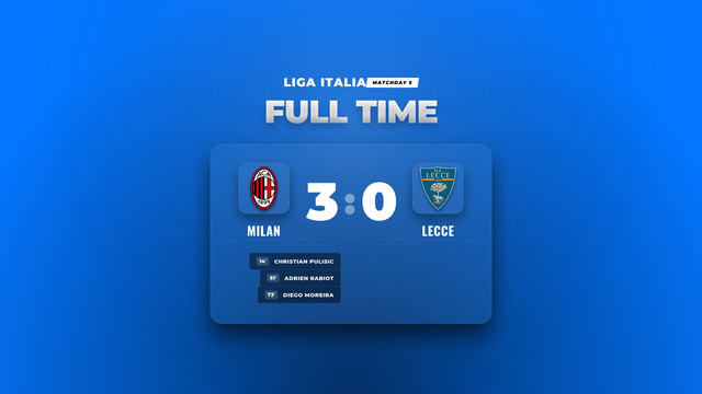 Hasil Liga Italia: Milan Amankan Kemenangan Telak 3-0 atas Lecce